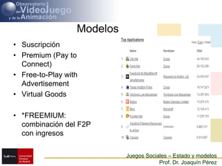 ModelosSuscripciónPremium (PaytoConnect)Free-to-Play with AdvertisementVirtual Goods*FREEMIUM: combinación del F2P con ingresos