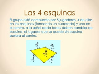 Las 4 esquinas
El grupo está compuesto por 5 jugadores, 4 de ellos
en las esquinas (formando un cuadrado) y uno en
el centro, a la señal dada todos deben cambiar de
esquina, el jugador que se quede sin esquina
pasará al centro.
 