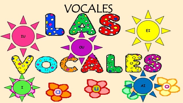 JUEGO DE LAS VOCALES Y COLORES EN INGLES