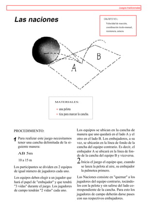 Juegos tradicionales




Las naciones                                                       OBJETIVO:
                                                                     Velocidad de reacción,
                                                                     coordinación óculo-manual,
                                                                     resistencia, astucia.




                             MATERIALES:


                               una pelota
                               tiza para marcar la cancha.



PROCEDIMIENTO:                                 Los equipos se ubican en la cancha de
                                               manera que uno quedará en el lado A y el
  Para realizar este juego necesitamos         otro en el lado B. Los embajadores, a su
  tener una cancha delimitada de la si-        vez, se ubicarán en la línea de fondo de la
  guiente manera:                              cancha del equipo contrario. Es decir, el
                                               embajador A se ubicará en la línea de fon-
  AB 5m
                                               do de la cancha del equipo B y viceversa.
   10 a 15 m
                                               2 Inicia ella pelota al aire, su embajador
                                                           juego el equipo que, cuando
Los participantes se dividen en 2 equipos        se lanza
de igual número de jugadores cada uno.             la palmotea primero.
Los equipos deben elegir a un jugador que      Las Naciones consiste en "quemar" a los
hará el papel de "embajador" y que tendrá      jugadores del equipo contrario, tocándo-
"3 vidas" durante el juego. Los jugadores      los con la pelota y sin salirse del lado co-
de campo tendrán "2 vidas" cada uno.           rrespondiente de la cancha. Para esto los
                                               jugadores de campo deberán darse pases
                                               con sus respectivos embajadores.
 