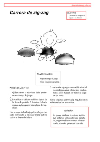Juegos de espacio y tiempo




Carrera de zig-zag                                                 OBJETIVO:
                                                                     Ubicación del cuerpo en le
                                                                     espacio y en el tiempo




                               MATERIALES:

                                  preparar campo de juego,
                                  bolsas o saquitos de harina.

PROCEDIMIENTO:                                  3 animador agregará una dificultad al
                                                  recorrido poniendo obstáculos en el ca-
1 Quien anima la actividad debe prepa-            mino. Estos pueden ser bolsos o saqui-
   rar un campo de juego.                         tos de arena.

2 Loslínea dese ubicanAenlahilera detrás de
  la
       niños
              partida.      orden del ani-
                                                En la segunda carrera zig-zag, los niños
                                                deben saltar los obstáculos.
   mador, deben correr sin salirse del ca-
   mino.
                                                                 variacion
Una vez que todos los jugadores hayan pa-
sado corriendo la línea de meta, deben              Se puede realízar la misnia activi-
volver a formar la hilera.                          dad anterior utilizando una cancha
                                                    de juego con líneas curvas e inten-
                                                    tando, además, galope de costado.
 