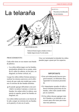Juegos de espacio y tiempo



                                                                        OBJETIVO:


La telaraña                                                                 Precisión en la dirección
                                                                            los movimientos




                           MATERIALES:

                              bolsas de basura negras cortadas en tiras o
                              bandas largas de unos 8 cm de ancho.


PROCEDIMIENTO:                                    Una vez terminada la telaraña los niños
                                                  pueden jugar a pasar por los espacios.
Cada niño tiene en sus manos una banda
de plástico.

1 Los niños deben jugar con las bandas,
  poniéndolas delante de su cuerpo, atrás
  de él, sobre la cabeza, en los pies, en
  diagonal, en forma vertical, etc.                                IMPORTANTE
Luego los niños deben formar parejas y                • Esta actividad puede hacerse pro-
realizar los mismos ejercicios con la dife-              gresivamente, en diferentes días,
rencia de que cada uno tendrá que soste-                 siguiendo la secuencia presenta-
ner el extremo de dos bandas distintas.                  da.

                                                      • Es importante ayudar al niño a
2 Se puede agregar dificultad a esta acti-               buscar distintas posiciones de las
   vidad si se juntan 2 parejas y cruzan sus
   bandas; las suban sobre la cabeza, una                bandas, sobre todo cuando traba-
   pareja se agache, poner las bandas en                 jan en cuartetos.
   diagonal, etc.                                     • Si los niños desean agregar más
Los niños deben acercarse a un rincón de                 de 4 bandas a su telaraña es ne-
la sala y pegar un extremo de sus bandas                 cesario para ello tener previstas
en la pared y el otro en el suelo.                       más tiras plásticas.
 