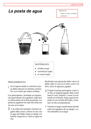 Juegos al aire libre




La posta de agua                                                  OBJETIVO:
                                                                    Trabajo en equipo, velocidad y

                                                                    coordinación.




                                   MATERIALES:

                                      un balde con agua
                                      una botella por equipo
                                      un vaso por equipo.


PROCEDIMIENTO:                                  Realizada esta operación debe volver al
                                                balde, dejar el vaso en el suelo, correr a la
    En el espacio donde se realizará el jue-
1   go deben ubicarse los distintos elemen-
                                                fila y tocar al siguiente jugador.

    tos, en el orden que indica el dibujo.      3 Cuandoel segundoparticipante vuelve a
                                                  su fila,
                                                           el primer
                                                                     jugador debe correr
Los participantes, formados en equipos,             hasta el vaso, llenarlo y vaciar su con-
con igual número de jugadores cada uno,             tenido en la botella, luego regresar de-
se ubican detrás de la línea de partida. Los        jando el vaso al lado del balde y retor-
primeros jugadores de cada fila están con           nar a la fila correspondiente.
un vaso en la mano.
                                                 4+ Termina el juego cuando hayan pasado
2 A la orden del animador el primer ju-             todos los jugadores de un equipo y es-
    gador debe correr y llenar el vaso con          tén ordenados en su lugar.
    el agua del balde, luego se dirige a la
    botella respectiva y vacía el agua en
    ella.
 