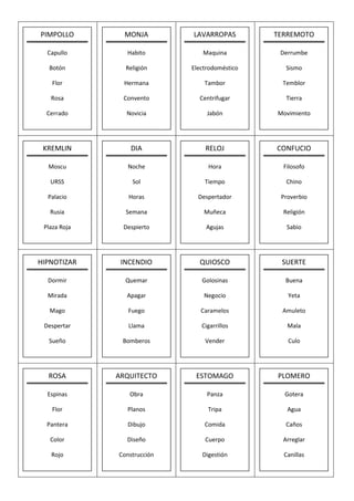 MONJA
Habito
Religión
Hermana
Convento
Novicia
PIMPOLLO
Capullo
Botón
Flor
Rosa
Cerrado
LAVARROPAS
Maquina
Electrodoméstico
Tambor
Centrifugar
Jabón
TERREMOTO
Derrumbe
Sismo
Temblor
Tierra
Movimiento
DIA
Noche
Sol
Horas
Semana
Despierto
KREMLIN
Moscu
URSS
Palacio
Rusia
Plaza Roja
RELOJ
Hora
Tiempo
Despertador
Muñeca
Agujas
CONFUCIO
Filosofo
Chino
Proverbio
Religión
Sabio
INCENDIO
Quemar
Apagar
Fuego
Llama
Bomberos
HIPNOTIZAR
Dormir
Mirada
Mago
Despertar
Sueño
QUIOSCO
Golosinas
Negocio
Caramelos
Cigarrillos
Vender
SUERTE
Buena
Yeta
Amuleto
Mala
Culo
ARQUITECTO
Obra
Planos
Dibujo
Diseño
Construcción
ROSA
Espinas
Flor
Pantera
Color
Rojo
ESTOMAGO
Panza
Tripa
Comida
Cuerpo
Digestión
PLOMERO
Gotera
Agua
Caños
Arreglar
Canillas
 