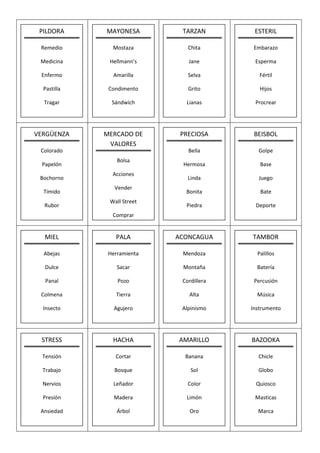 MAYONESA
Mostaza
Hellmann’s
Amarilla
Condimento
Sándwich
PILDORA
Remedio
Medicina
Enfermo
Pastilla
Tragar
TARZAN
Chita
Jane
Selva
Grito
Lianas
ESTERIL
Embarazo
Esperma
Fértil
Hijos
Procrear
MERCADO DE
VALORES
Bolsa
Acciones
Vender
Wall Street
Comprar
VERGÜENZA
Colorado
Papelón
Bochorno
Tímido
Rubor
PRECIOSA
Bella
Hermosa
Linda
Bonita
Piedra
BEISBOL
Golpe
Base
Juego
Bate
Deporte
PALA
Herramienta
Sacar
Pozo
Tierra
Agujero
MIEL
Abejas
Dulce
Panal
Colmena
Insecto
ACONCAGUA
Mendoza
Montaña
Cordillera
Alta
Alpinismo
TAMBOR
Palillos
Batería
Percusión
Música
Instrumento
HACHA
Cortar
Bosque
Leñador
Madera
Árbol
STRESS
Tensión
Trabajo
Nervios
Presión
Ansiedad
AMARILLO
Banana
Sol
Color
Limón
Oro
BAZOOKA
Chicle
Globo
Quiosco
Masticas
Marca
 