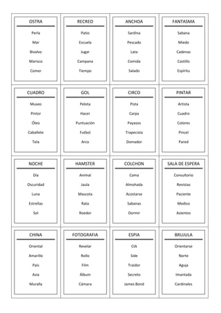 RECREO
Patio
Escuela
Jugar
Campana
Tiempo
OSTRA
Perla
Mar
Bivalvo
Marisco
Comer
ANCHOA
Sardina
Pescado
Lata
Comida
Salado
FANTASMA
Sabana
Miedo
Cadenas
Castillo
Espíritu
GOL
Pelota
Hacer
Puntuación
Futbol
Arco
CUADRO
Museo
Pintor
Óleo
Caballete
Tela
CIRCO
Pista
Carpa
Payasos
Trapecista
Domador
PINTAR
Artista
Cuadro
Colores
Pincel
Pared
HAMSTER
Animal
Jaula
Mascota
Rata
Roedor
NOCHE
Día
Oscuridad
Luna
Estrellas
Sol
COLCHON
Cama
Almohada
Acostarse
Sabanas
Dormir
SALA DE ESPERA
Consultorio
Revistas
Paciente
Medico
Asientos
FOTOGRAFIA
Revelar
Rollo
Film
Álbum
Cámara
CHINA
Oriental
Amarillo
País
Asia
Muralla
ESPIA
CIA
Side
Traidor
Secreto
James Bond
BRUJULA
Orientarse
Norte
Aguja
Imantada
Cardinales
 