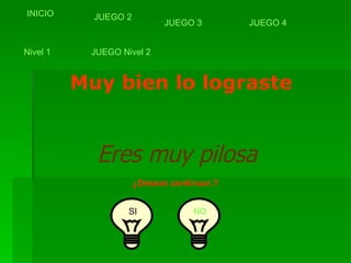 Muy bien lo lograste Eres muy pilosa ¿Deseas continuar.? SI NO 