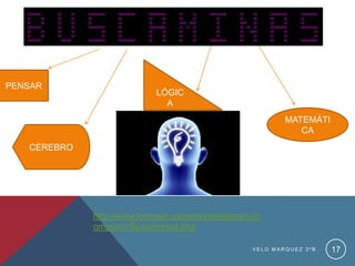 V E L O M A R Q U E Z 3 º B 17
http://www.formauri.es/personal/pgimeno/c
ompurec/Buscaminas.php
PENSAR
MATEMÁTI
CA
LÓGIC
A
CEREBRO
 