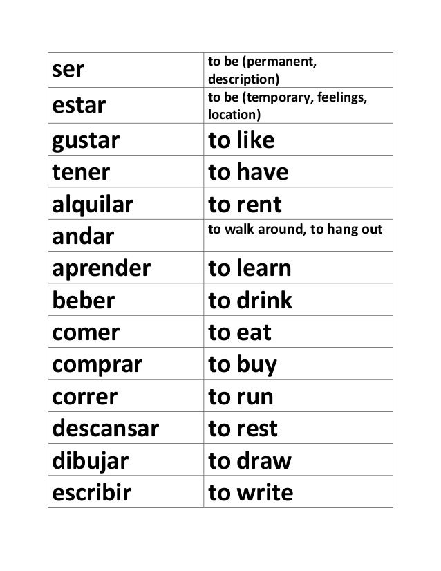 Spanish Verbs