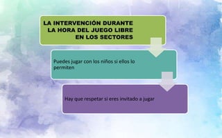Metodología de la hora del juego libre en los sectores | PPTX
