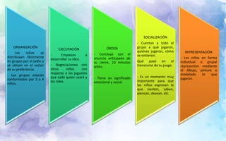 Metodología de la hora del juego libre en los sectores | PPTX