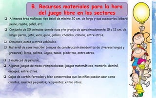 Metodología de la hora del juego libre en los sectores | PPTX