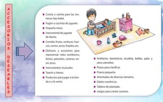 Metodología de la hora del juego libre en los sectores | PPTX