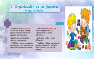 Metodología de la hora del juego libre en los sectores | PPTX