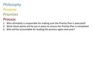 Philosophy
Purpose
Priorities
Process
1. Who ultimately is responsible for making sure the Priority Plan is executed?
2. What check-points will be put in place to ensure the Priority Plan is completed
3. Who will be accountable for leading this process again next year?
 