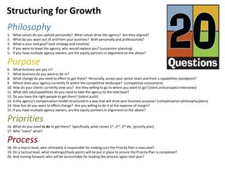 Structuring for Growth
Philosophy
1.   What values do you uphold personally? What values drive the agency? Are they aligned?
2.   What do you want out of and from your business? Both personally and professionaly?
3.   What is your end goal? (exit strategy and timeline)
4.   If you were to leave the agency, who would replace you? (succession planning)
5.   If you have multiple agency owners, are the equity partners in alignment on the above?

Purpose
6. What business are you in?
7. What business do you want to be in?
8. What change do you need to effect to get there? Personally, across your senior team and from a capabilities standpoint?
9. Where does your agency currently fit within the competitive landscape? (competitive assessment)
10. How do your clients currently view you? Are they willing to go to where you want to go? (client and prospect interviews)
11. What skill sets/capabilities do you need to take the agency to the next level?
12. Do you have the right people to get there? (talent audit)
13. Is the agency’s compensation model structured in a way that will drive your business purpose? (compensation philosophy/plans)
14. How fast do you want to effect change? Are you willing to do it at the expense of margin?
15. If you have multiple agency owners, are the equity partners in alignment on the above?

Priorities
16. What do you need to do to get there? Specifically, what comes 1st, 2nd, 3rd etc. (priority plan)
17. Who “owns” what?

Process
18. On a macro level, who ultimately is responsible for making sure the Priority Plan is executed?
19. On a tactical level, what meetings/check-points will be put in place to ensure the Priority Plan is completed?
20. And moving forward, who will be accountable for leading this process again next year?
 