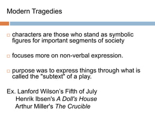 Modern Tragedies


   characters are those who stand as symbolic
    figures for important segments of society

   focuses more on non-verbal expression.

   purpose was to express things through what is
    called the "subtext" of a play.

Ex. Lanford Wilson’s Fifth of July
   Henrik Ibsen's A Doll's House
   Arthur Miller's The Crucible
 