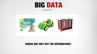 BIG DATAEXAMPLES
WHERE DID THEY GET THE INFORMATION?
 
