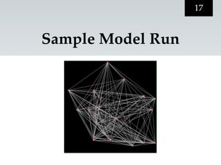 17


Sample Model Run
 