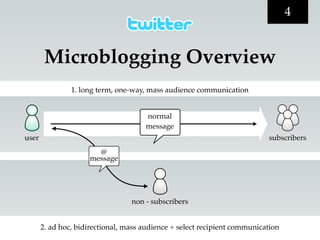 4


        Microblogging Overview
                1. long term, one-way, mass audience communication


                                      normal
                                      message
user                                                                       subscribers
                       @
                     message




                                  non - subscribers


       2. ad hoc, bidirectional, mass audience + select recipient communication
 