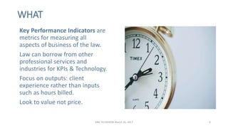 6ABA TECHSHOW March 16, 2017
WHAT
Key Performance Indicators are
metrics for measuring all
aspects of business of the law....