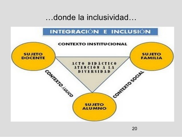 Webinar: Educación disruptiva slideshare