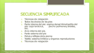 SECUENCIA SIMPLIFICADA
1. Técnicas de relajación
2
. T
odos los dedos de los pies
3. Parte interna del pie: espina dorsal Almohadilla del
pie: caja torácica, pecho pulmones, tiroides,
etc.
4. Arco interno del pie.
5. Parte externa del pie
6. Pelvisy reflejos dela pierna
7. Tobillo: sistema linfático y órganos reproductores
8. Técnicas de relajación
 