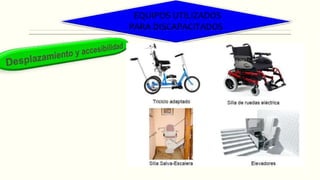 EQUIPOS UTILIZADOS
PARA DISCAPACITADOS
 