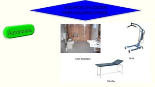 EQUIPOS UTILIZADOS
PARA DISCAPACITADOS
 