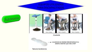 EQUIPOS UTILIZADOS
PARA DISCAPACITADOS
 