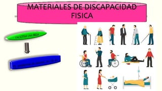 MATERIALES DE DISCAPACIDAD
FISICA
 