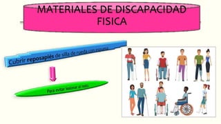 MATERIALES DE DISCAPACIDAD
FISICA
 