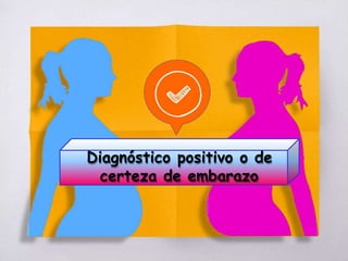 Diagnóstico positivo o de
certeza de embarazo
 