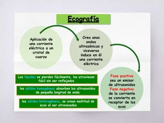 Ecografía
Aplicación de
una corriente
eléctrica a un
cristal de
cuarzo
Crea unas
ondas
ultrasónicas y
viceversa
induce en él
una corriente
eléctrica
Fase positiva
sea un emisor
de ultrasonidos
Fase negativa
de la corriente
se convierta en
receptor de los
ecos
Los líquidos se pierden fácilmente, los atraviesan
fácil sin ser reflejados
los sólidos homogéneos absorben los ultrasonidos
de pequeña longitud de onda
los sólidos heterogéneos, se crean multitud de
ecos al ser atravesados
 