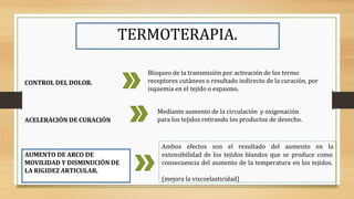 CONTROL DEL DOLOR.
ACELERACIÓN DE CURACIÓN
TERMOTERAPIA.
Bloqueo de la transmisión por activación de los termo
receptores cutáneos o resultado indirecto de la curación, por
isquemia en el tejido o espasmo.
Mediante aumento de la circulación y oxigenación
para los tejidos retirando los productos de desecho.
Ambos efectos son el resultado del aumento en la
AUMENTO DE ARCO DE extensibilidad de los tejidos blandos que se produce como
MOVILIDAD Y DISMINUCIÓN DE consecuencia del aumento de la temperatura en los tejidos.
LA RIGIDEZ ARTICULAR.
(mejora la viscoelasticidad)
 