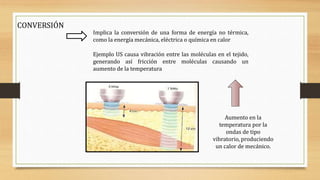 CONVERSIÓN
Implica la conversión de una forma de energía no térmica,
como la energía mecánica, eléctrica o química en calor
Ejemplo US causa vibración entre las moléculas en el tejido,
generando así fricción entre moléculas causando un
aumento de la temperatura
Aumento en la
temperatura por la
ondas de tipo
vibratorio, produciendo
un calor de mecánico.
 