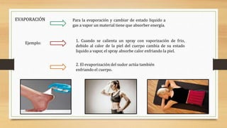 EVAPORACIÓN Para la evaporación y cambiar de estado liquido a
gas a vapor un material tiene que absorber energía.
Ejemplo:
1. Cuando se calienta un spray con vaporización de frio,
debido al calor de la piel del cuerpo cambia de su estado
liquido a vapor, el spray absorbe calor enfriando la piel.
2. El evaporización del sudor actúa también
enfriando el cuerpo.
 