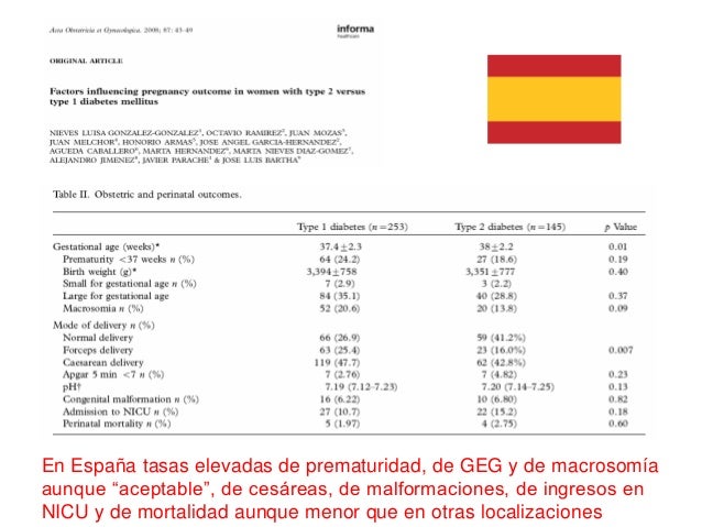 Jueves 10 efectos de la diabetes sobre el embarazo Jueves 10 efectos de la diabetes sobre el embarazo