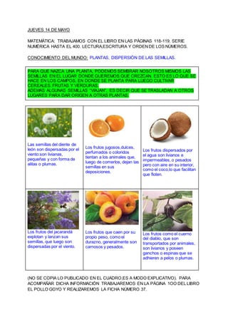 JUEVES 14 DE MAYO
MATEMÁTICA: TRABAJAMOS CON EL LIBRO EN LAS PÁGINAS 118-119. SERIE
NUMÉRICA HASTA EL 400. LECTURA,ESCRITU...
