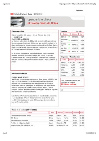 Openbank                                                                             http://openbank.webfg.com/boletin/boletin/boletin.php


                                                                                                                  Imprimir

                Boletín Diario de Bolsa - 09/02/2012




            Claves para hoy                                                             Indices                  Ver más

                                                                                             Índice       Último       Dif
            Claves bursátiles del jueves , 09 de febrero de 2012
            - - 09/02/2012                                                             IBEX 35            8.873,50     0,27
            CLAVES DE LA SESION                                                        DowJones
            La decisión sobre tipos de BCE y BoE concentrará la atención de                              12.883,95     0,04
                                                                                       30
            los mercados en la jornada del jueves, que también contará en el
                                                                                       Nasdaq
            plano político con el encuentro que mantendrán en la Casa Blanca                              2.545,72     0,54
                                                                                       100
            Mario Monti y Barack Obama. Además, conocermos el dato de IPC
                                                                                       S&P 500            1.349,96     0,22
            en China y la subasta de deuda en Italia.
                                                                                       NIKKEI
                                                                                                          9.002,24     -0,15
                                                                                       225
            En el ámbito empresarial, las compañías del Viejo Continente
            Daimler, Vodafone, Rio Tinto, Diageo, BG Group, GDF Suez,
                                                                                        Soportes y Resistencias
            Credit Suisse e ING harán públicas sus cifras anuales. Del otro
            lado del Atlántico, Philips Morris International y Pepsi Co harán lo         Valor        Soporte    Resistencia
            propio.
                                                                                       Ibex35         8.421,31     8.861,20
                                                                                       Telefonica       12,84         14,97
                                                                                       Repsol           20,28         22,26
                                                                                       BBVA               6,89         7,62
                                                                                       Santander          5,81         6,67
            Ultimo cierre EE.UU.
                                                                                       Endesa           14,78         15,61
            CIERRE WALL STREET
            Wall Street cierra con suaves compras (Dow Jones: +0,04%; S&P
                                                                                        Siga toda la actualidad del
            500: +0,22%; Nasdaq: +0,41%) una jornada sin tendencia
                                                                                        mercado al instante
            definida. Los índices apenas han reaccionado a las primeras
                                                                                           Últimas noticias
            filtraciones sobre el nuevo plan de austeridad que negocian los
            políticos griegos y la “troika”(Unión Europea, Banco Central
            Europeo y Fondo Monetario Internacional) para activar el segundo
            plan de rescate para el país heleno.


            Las últimas informaciones apuntan a un recorte de las pensiones
            y una bajada del 20% en el salario mínimo para ahorrar unos
            13.000 millones de euros hasta 2015, aunque de momento no
            hay confirmación oficial.




            Datos de la sesion (09-02-2012)

                                    Datos                              País        Período     Estimación Anterior Hora

           Confianza consumidor Japón                               Japón      Enero          ND           38,9       06:00
           IPC China                                                China      Enero          4,1%         4,1%       02:30
           Precios producción China                                 China      Enero          0,6%         1,7%       02:30
           Pedidos de máquinas Japón                                Japón      Diciembre ND                14,8%      00:50
           Inventarios al por mayor EE.UU.                          EE.UU.     Diciembre 0,5%              0,1%       00:00




1 de 2                                                                                                                         09/02/12 09:18
 