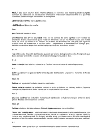 13.30,31 Este es un resumen de las reformas ofrecido por Nehemías para mostrar que había cumplido
su misión. Su satisfacción con los resultados obtenidos se evidencia en esta oración final en la que rinde
cuentas sin presentar ningún otro reclamo de recompensa.
VERDAD EN ACCIÓN a través de Nehemías
¡QVERDAD que Nehemías enseña
Texto
ACCIÓN a que Nehemías invita
Orientaciones para crecer en piedad Andar por los caminos del Señor significa hacer nuestras las
prioridades de Dios, reconociendo que a veces son diferentes a las que nos hemos trazado. Dios realiza
todas las cosas por medio de su Palabra. Por lo tanto, las Escrituras son una guía para organizar
nuestras vidas de acuerdo con la voluntad divina. Comprenderlas y obedecerlas trae consigo gozo.
También nos enseñan a descubrir la mano de Dios en cada uno de nuestros triunfos.
1.4–11
Haz del bienestar del pueblo de Dios algo que esté por encima de tu propio bienestar. Comprende que
debes confesar también los pecados colectivos cometidos por el pueblo de Dios.
8.1–6
Reserva tiempo para la lectura pública de la Escritura como una fuente de sabiduría y consuelo.
8.10
Cultiva y promueve el gozo del Señor entre el pueblo de Dios como un poderoso manantial de fuerza
espiritual.
12.27–43
Celebra con regularidad los éxitos y avances espirituales.
Pasos hacia la santidad La verdadera santidad es activa y dinámica, no pasiva y estática. Debemos
despojarnos diligentemente de los valores que el mundo intenta imponernos.
13.4–9
Disponte a extirpar las costumbres mundanas allí donde éstas se hubieran arraigado en la vida de la
iglesia. Rechaza las transigencias carnales.
13.23–27
Rehúsa establecer alianzas malsanas. Nocontraigas matrimonio con un incrédulo.
Claves para una vida sabia La verdadera sabiduría consiste en reconocer que Dios es la fuente de todo
progreso espiritual. También nos hace conscientes de que tal progreso no se abrirá paso sin oposición
humana, sino que la suscitará. Por lo tanto, se debe actuar con discernimiento. El sabio descubrirá el
verdadero origen de muchos ataques verbales como un asalto instigado por nuestro adversario espiritual.
1.11
Comprende y cree que el éxito y la benevolencia entre los seres humanos vienen de Dios.
 