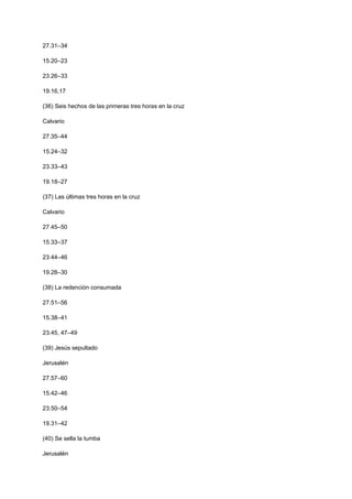 Biblia-Plenitud_Comentarios.pdf