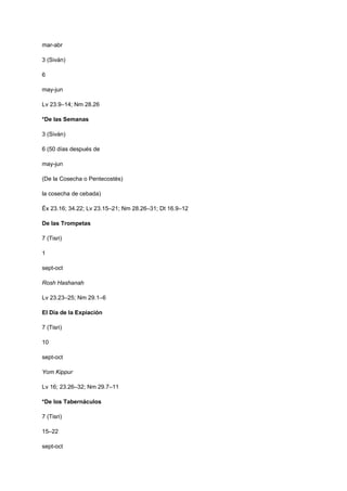 mar-abr
3 (Siván)
6
may-jun
Lv 23.9–14; Nm 28.26
*De las Semanas
3 (Siván)
6 (50 días después de
may-jun
(De la Cosecha o Pentecostés)
la cosecha de cebada)
Éx 23.16; 34.22; Lv 23.15–21; Nm 28.26–31; Dt 16.9–12
De las Trompetas
7 (Tisri)
1
sept-oct
Rosh Hashanah
Lv 23.23–25; Nm 29.1–6
El Día de la Expiación
7 (Tisri)
10
sept-oct
Yom Kippur
Lv 16; 23.26–32; Nm 29.7–11
*De los Tabernáculos
7 (Tisri)
15–22
sept-oct
 