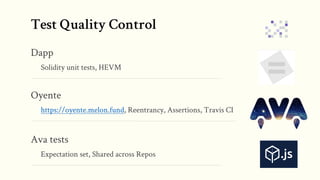 Test Quality Control
Dapp
Solidity unit tests, HEVM
Oyente
https://oyente.melon.fund, Reentrancy, Assertions, Travis CI
Ava tests
Expectation set, Shared across Repos