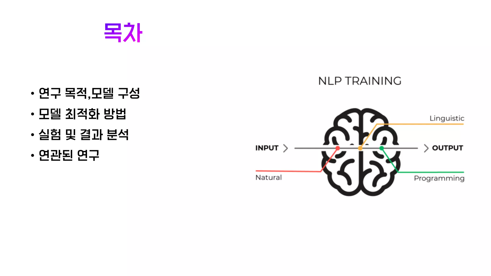 목차
•연구 목적,모델 구성
•모델 최적화 방법
•실험 및 결과 분석
•연관된 연구
 