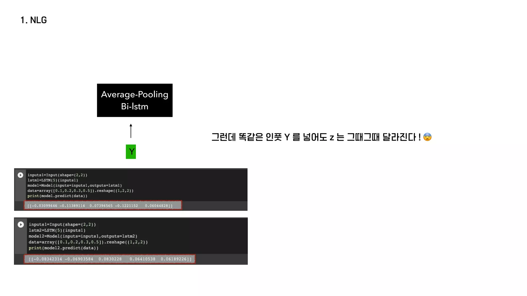 1. NLG
Y
Average-Pooling
Bi-lstm
그런데 똑같은 인풋 Y 를 넣어도 z 는 그때그때 달라진다 ! 😨
 