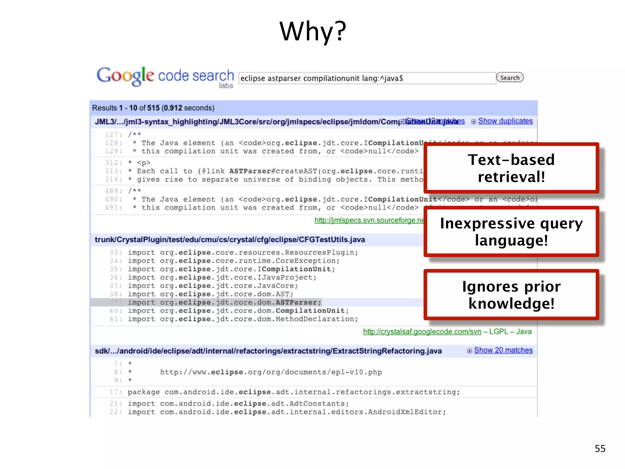 Why?



          Text-based
           retrieval!


       Inexpressive query
           language!


         Ignores prior
          knowledge!




                            55
 