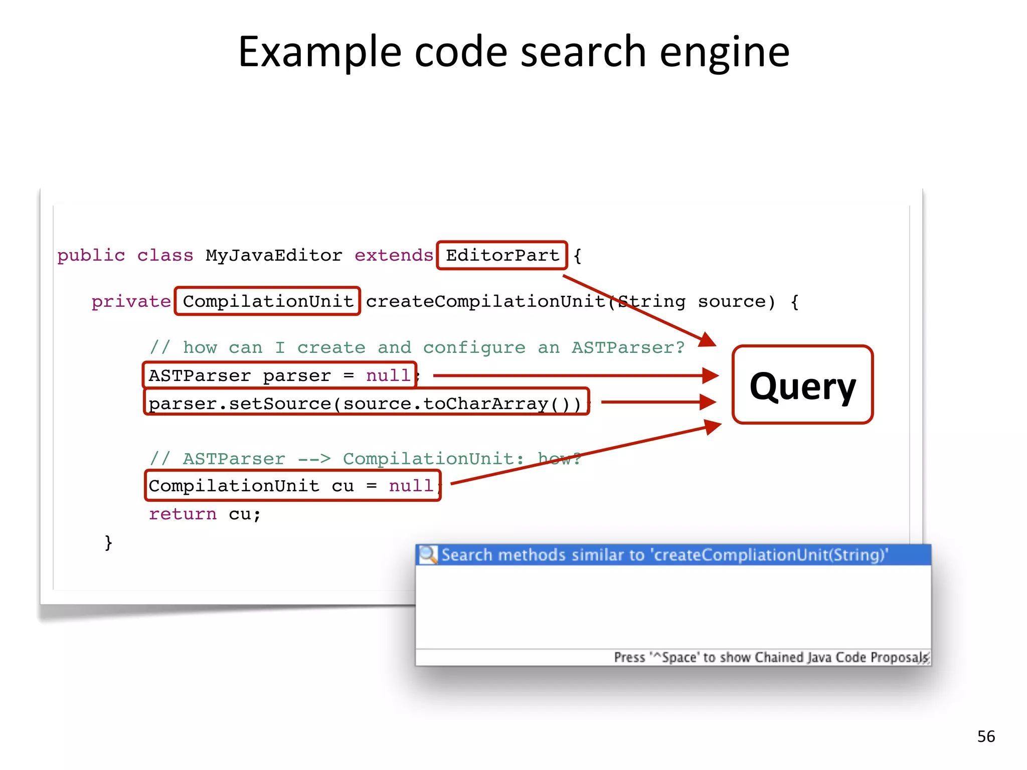 Example	
  code	
  search	
  engine



public class MyJavaEditor extends EditorPart {

   private CompilationUnit createCompilationUnit(String source) {

        // how can I create and configure an ASTParser?
        ASTParser parser = null;
        parser.setSource(source.toCharArray());
                                                            Query
        // ASTParser --> CompilationUnit: how?
        CompilationUnit cu = null;
        return cu;
    }




                                                                    56
 