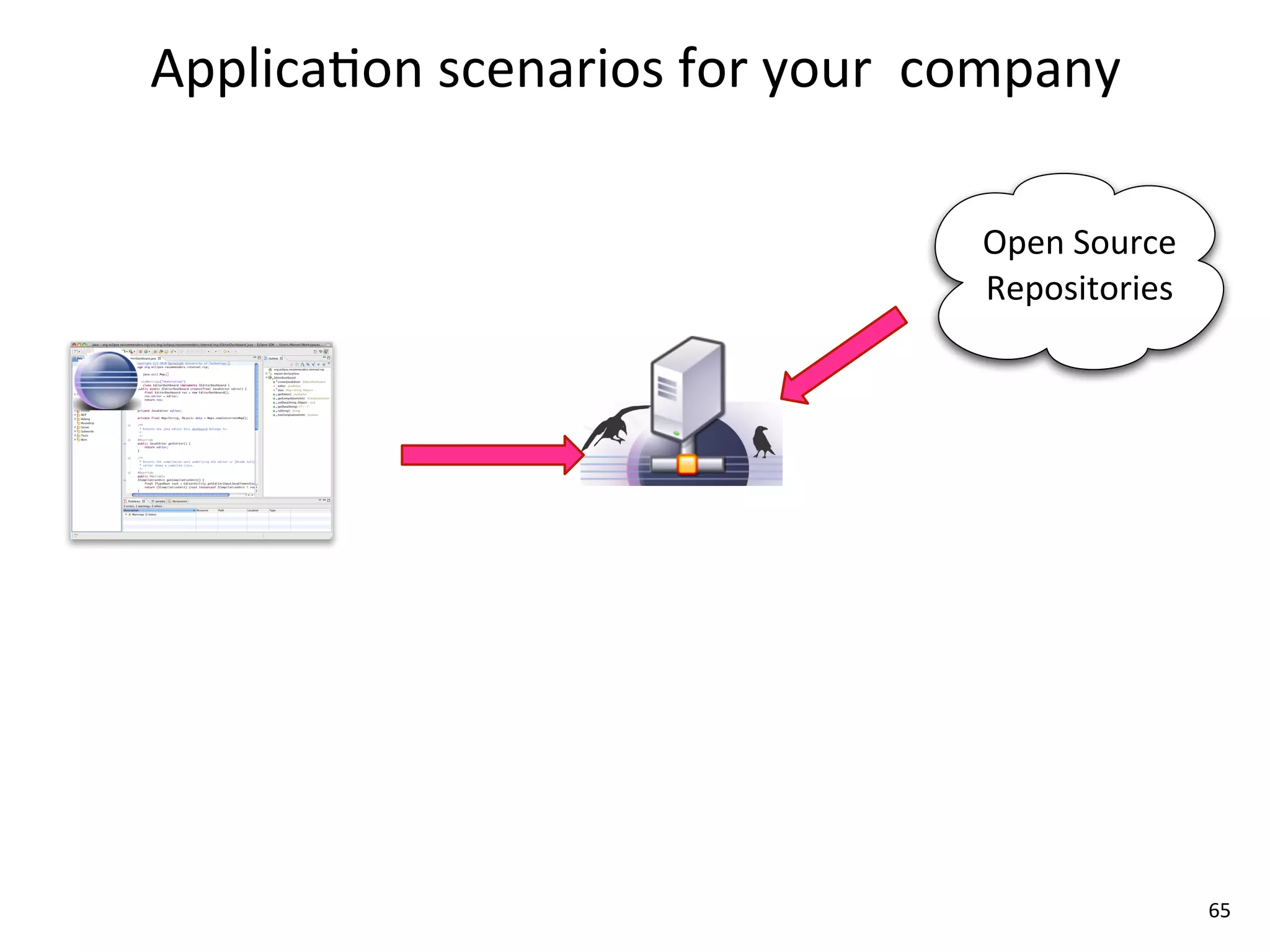 Applica8on	
  scenarios	
  for	
  your	
  	
  company

                                             Open	
  Source
                                             Repositories




                                                              65
 