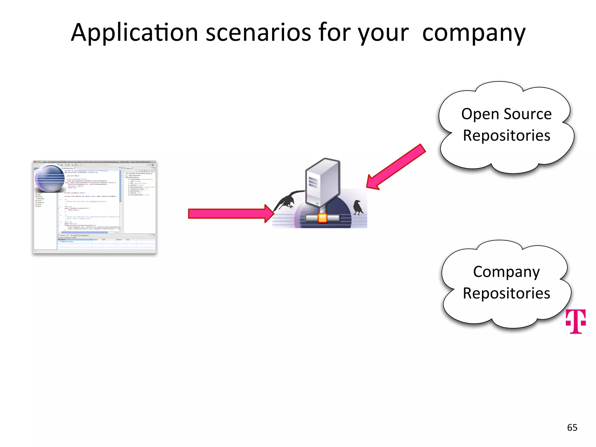 Applica8on	
  scenarios	
  for	
  your	
  	
  company

                                             Open	
  Source
                                             Repositories




                                              Company
                                             Repositories




                                                              65
 